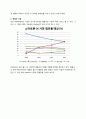 Android(안드로이드)와 iPhone의 iOS 비교 5페이지