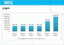 국제경영전략 기업분석 - [닌텐도] 5페이지
