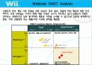 국제경영전략 기업분석 - [닌텐도] 8페이지