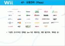 국제경영전략 기업분석 - [닌텐도] 11페이지