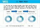 국제경영전략 기업분석 - [닌텐도] 18페이지