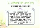 그린마케팅 - 그린제품의 대한 소비자인식 6페이지