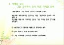 그린마케팅 - 그린제품의 대한 소비자인식 18페이지