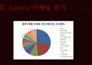 levis(리바이스) 마케팅전략분석 파워포인트 12페이지