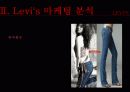 levis(리바이스) 마케팅전략분석 파워포인트 17페이지