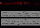 levis(리바이스) 마케팅전략분석 파워포인트 20페이지