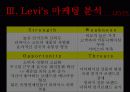 levis(리바이스) 마케팅전략분석 파워포인트 21페이지
