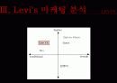 levis(리바이스) 마케팅전략분석 파워포인트 24페이지
