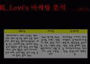 levis(리바이스) 마케팅전략분석 파워포인트 30페이지
