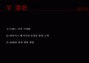 levis(리바이스) 마케팅전략분석 파워포인트 37페이지