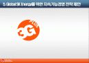 SK에너지 지속가능경영의 필요성과 전략 21페이지