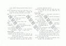 성인 간호학 CASE( NSICU-신경외과 중환자실-케이스 ) - T-SDH (Traumatic Subdural hematoma) 대상자 7페이지