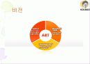 놀부 프랜차이즈 분석  9페이지