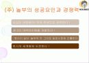 놀부 프랜차이즈 분석  11페이지
