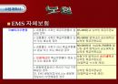 전자무역 사업계획서 16페이지