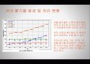 폐기물에너지 23페이지