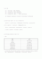 EVA와 FCFF를 이용한 STX조선해양의 적정주가 산정 9페이지