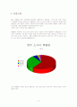 급성림프구성백혈병 acute lymphoblastic leukemia case study 3페이지