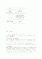 급성림프구성백혈병 acute lymphoblastic leukemia case study 11페이지