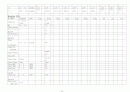 급성림프구성백혈병 acute lymphoblastic leukemia case study 16페이지