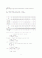 급성림프구성백혈병 acute lymphoblastic leukemia case study 23페이지