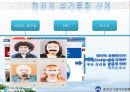선거문화에 적용된 마케팅기법 6페이지
