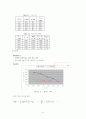 정수압 측정 8페이지