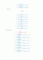 펌프성능실험 10페이지