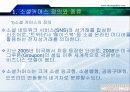 지금샵의 성공전략, SNS,소셜커머스  3페이지