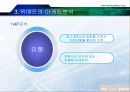 지금샵의 성공전략, SNS,소셜커머스  12페이지