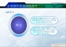 지금샵의 성공전략, SNS,소셜커머스  13페이지