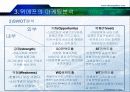 지금샵의 성공전략, SNS,소셜커머스  14페이지