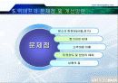 지금샵의 성공전략, SNS,소셜커머스  20페이지