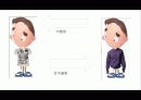 3D 아바타를 이용한 쇼핑몰 사업계획서 8페이지