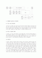 초등학교 실과교과(실과교육) 내용체계, 초등학교 실과교과(실과교육) 교과서, 초등학교 실과교과(실과교육) 교수학습, 초등학교 실과교과(실과교육) 실습수업모형, 초등학교 실과교과(실과교육) 태도평가 분석 12페이지