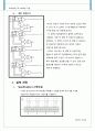Verilog 이용한 4Bit 가감산기 구현 5페이지