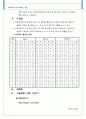 Verilog 이용한 4Bit 가감산기 구현 6페이지