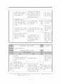  11페이지