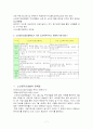 노인장기요양보험제도,노인장기요양보험의 의의 및 목적,노인장기요양보험법 실시배경,노인장기요양보험법의 내용,국민건강보험제도와의 차이점,노인장기요양보험법의과제 7페이지