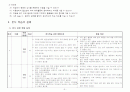 직업과 공개수업지도안 7페이지