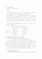 인도의 카스트제도 4페이지