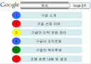 구글기업특성ppt 2페이지