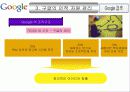 구글기업특성ppt 10페이지