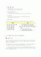 실버(시니어) 관련 산업 - 실버 유비쿼터스 사업계획서 9페이지