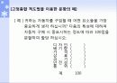 통계, 자료분석, 척도  15페이지