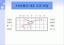통계, 자료분석, 척도  19페이지