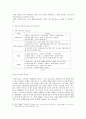기업 PR 광고가 점차 중요하게 인식되는 이유를 설명하시오.  4페이지