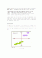 S-T-P를 효율적으로 활용한 성공적인 마케팅 사례에 대해서 조사하시오.  3페이지