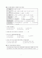 청소년 문화활동 프로그램 활성화 방안을 위한 연구조사 계획서/조사설문지 8페이지