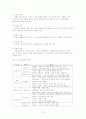 청소년 가출의 원인과 대책 5페이지